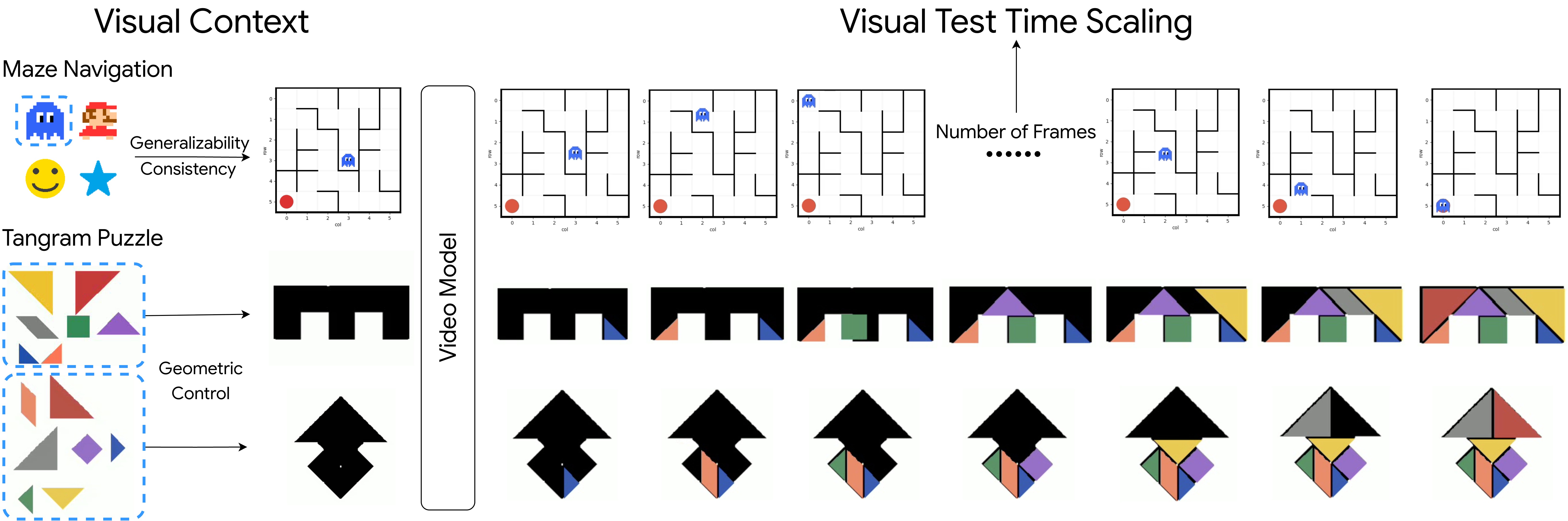 Teaser Overview Image